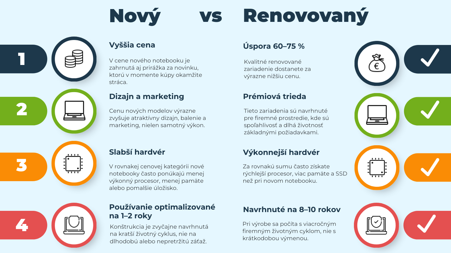 uj_vs_felujitott_sk.png